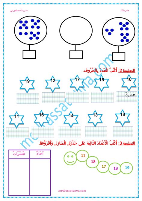 الأعداد من 10 إلى 19 قراءة وكتابة وتمثيلا مدرستنا