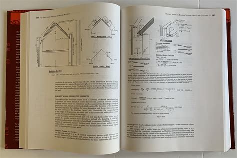 Structural Analysis Of Historic Buildings Restoration Preservation