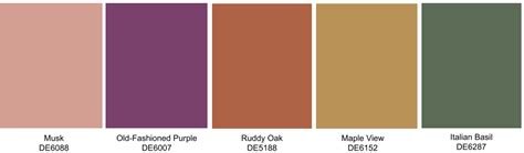 Popular Color Palettes Through The Decades 1880s 1910s University VIP