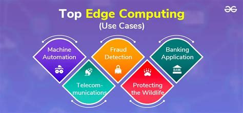 Top 10 Edge Computing Use Cases Examples Geeksforgeeks