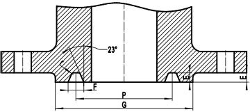 Asme B Rtj Facing Dimensions