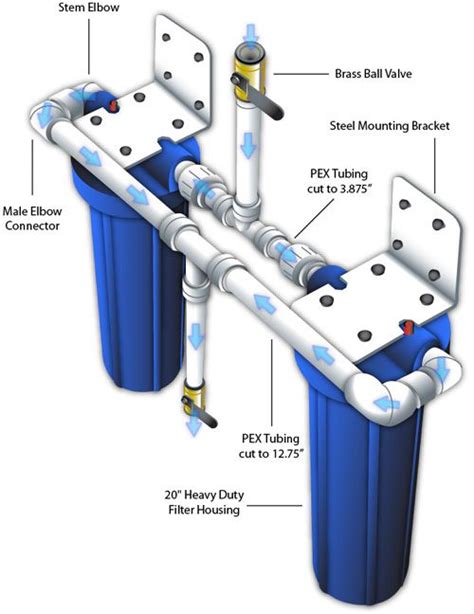 Diagram Whole House Water Filter With Pre Filter And Bypass