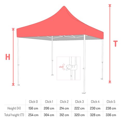 Cort Pavilion Pliabil Vision 3x3 M Impermeabil Rosu EMAG Ro