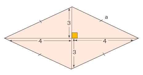 Perimeter of Rhombus - Formula, Properties, Examples