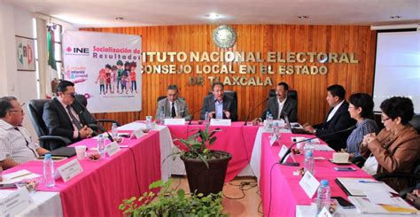 Concluyen Análisis Distritales De La Ciyj 2018 Del Ine Tlaxcala Central Electoral