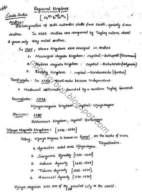 Part6- Vijayanagara, Bahamani, Shahmir, Sharquis, illyashahi, Eastern Ganga & Khandesh Dynasties ...