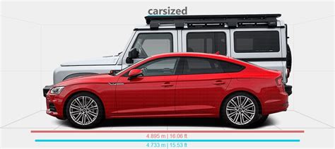 Dimensions Audi A5 2016 2019 Vs Ineos Grenadier 2022 Present