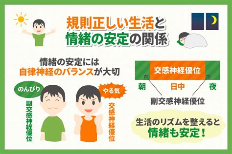 共働きママ必見！子どもの情緒性を整える1日のスケジュール 子育て＆教育ひと言コラム 伸芽sクラブ 受験対応型託児所