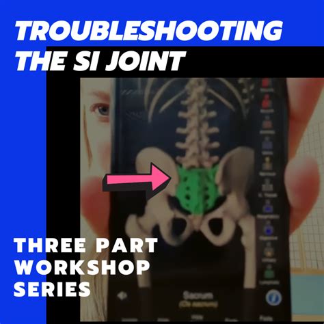 Sacroiliac Joint 101: What is the SIJ and How to Self-Assess (in less ...