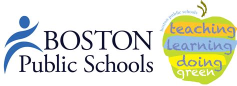 BPS Healthy & Sustainable Schools – Boston Public Schools Healthy ...