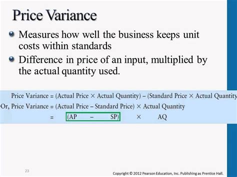 Variance Analysis Managerial Accounting Youtube