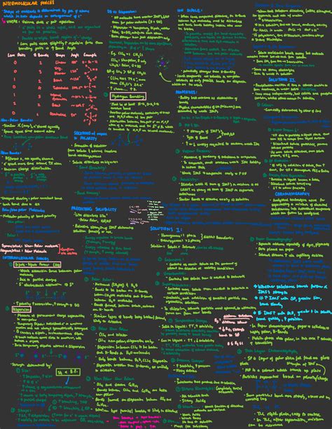 Intermolecular Forces Notes Studocu