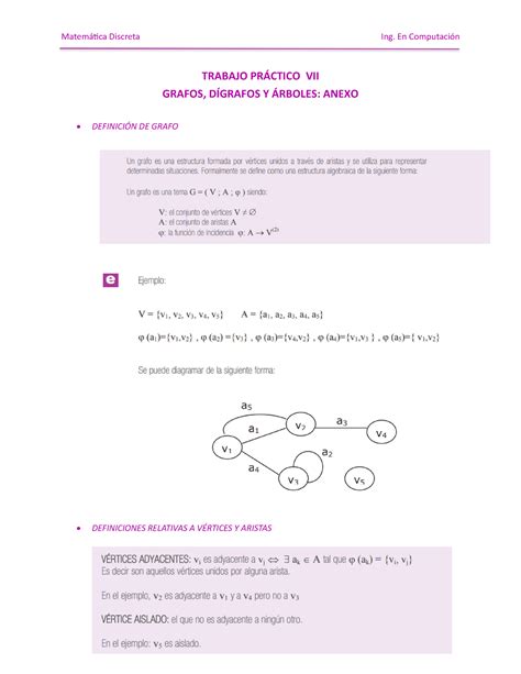 Grafosdigrafos Y Arboles Anexo Sintesis De Definiciones Y Propiedades