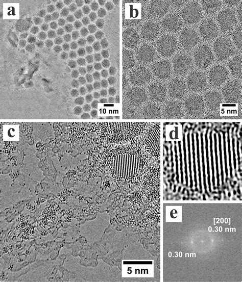 Interactions Of Pb And Te Atoms With Graphene Dalton Transactions