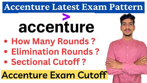 Accenture Exam Pattern Accenture Packaged App Development