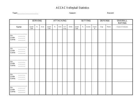 Volleyball Stat Sheets PDF templates. download Fill and print for free ...