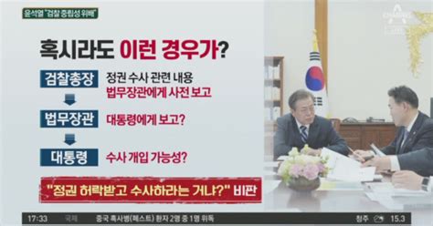 검찰 장악 속도 내는 법무부검찰 내부 부글부글