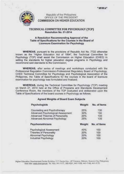 Philippine Psychometricians Licensure Exam Reviewer Just Released