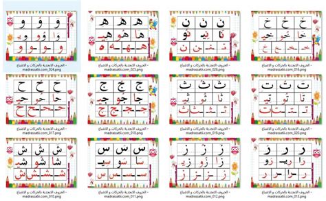 الحروف الابجدية بالحركات و الإشباع موقع مدرستي