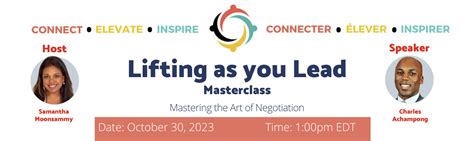 Mastering the Art of Negotiation - wiki 