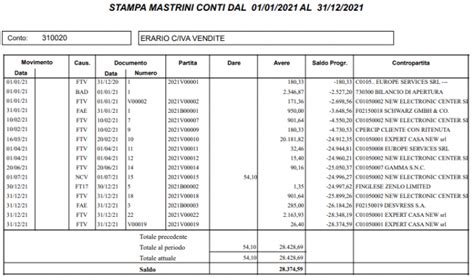 Libro Mastro Definizione Datalog