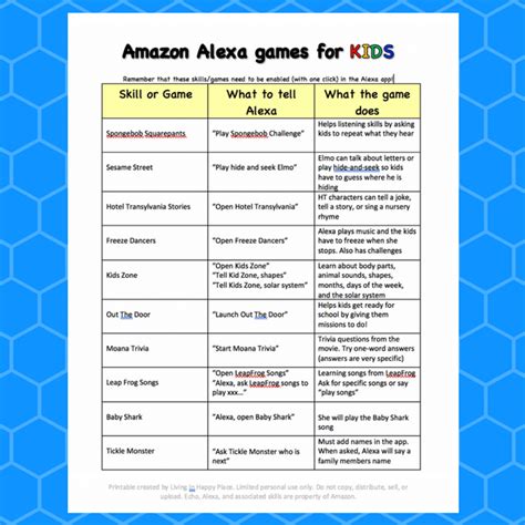 Complete List Of Alexa Commands 2024 Printable Anne Regina