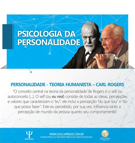 Psicologia Do Desenvolvimento Teoria Humanista Carl Rogers