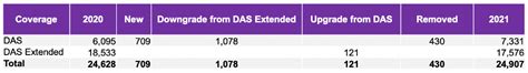 Heres What You Need To Know About The Fedex General Rate Increase