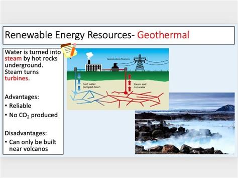 Forms Of Energy Energy Efficiency Renewable Energy Energy From Food