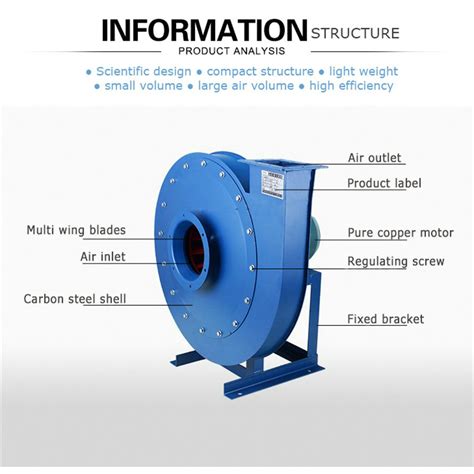 9 19 High Pressure Centrifugal Fan Blower With Super Wind