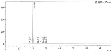 一种3344 联苯四甲酸的合成方法与流程