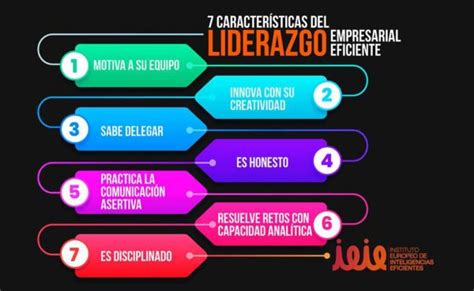 7 Características Del Liderazgo Empresarial Eficiente Ieie