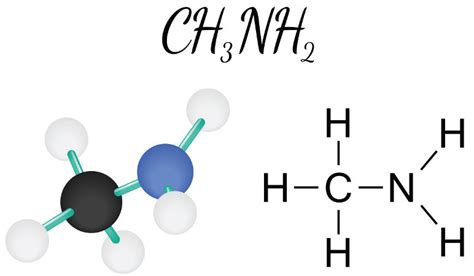 Nomenclatura Iupac Regras Estabelecidas Pela Nomenclatura Iupac