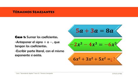 El Profesor De Matem Ticas Eliminaci N De T Rminos Semejantes