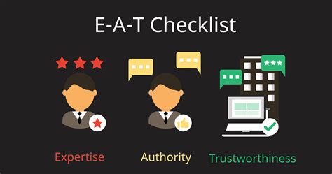 What is E A T and Why is it Important for SEO MAツールBowNow