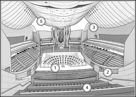 15 Design Secrets Of Modern Concert Halls Iq By Intel Concert Hall Architecture Theater