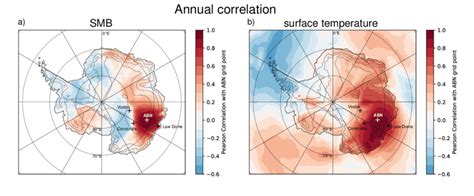 4 A Yearly Summed Surface Mass Balance Precipitation Evaporation Download Scientific