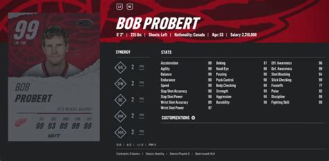 Legends Upgrade Bob Probert [Advanced Stats] : r/NHLHUT