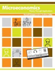 Microeconomics Theory Through Applications Amazon De B Cher