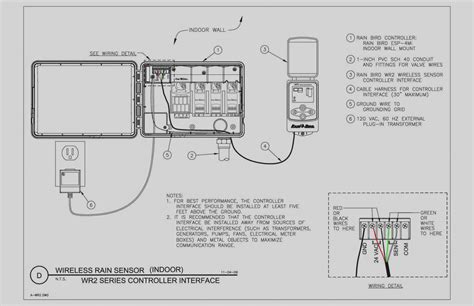 Rain Bird Esp Modular Wiring Diagram