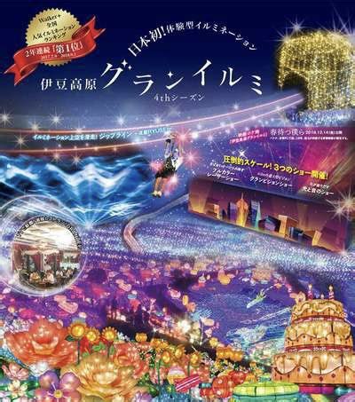 伊豆ぐらんぱる公園の評価や評判感想などみんなの反応を1週間ごとにまとめて紹介ついラン