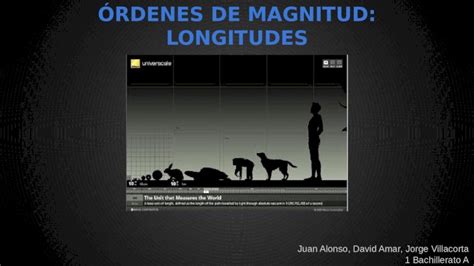 Pptx Ordenes De Longitud Dokumen Tips