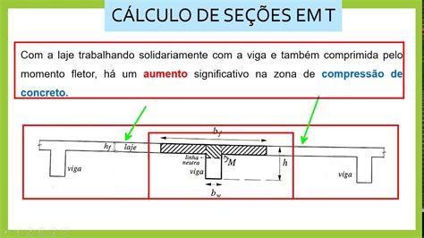 Dimensionamento De Vigas T Youtube