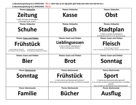 A1 2 Sprechen Teil 1 2 3 ohne Lösung 1üfung A1 SPRECHEN TEIL 1