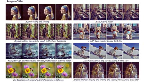 Google Introduces Lumiere A Multimodal Ai Video Model Is This The