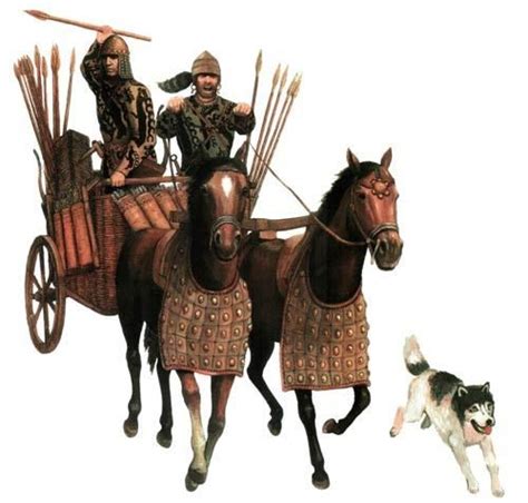 Charioteers of the Andronovo culture : r/IndoEuropean