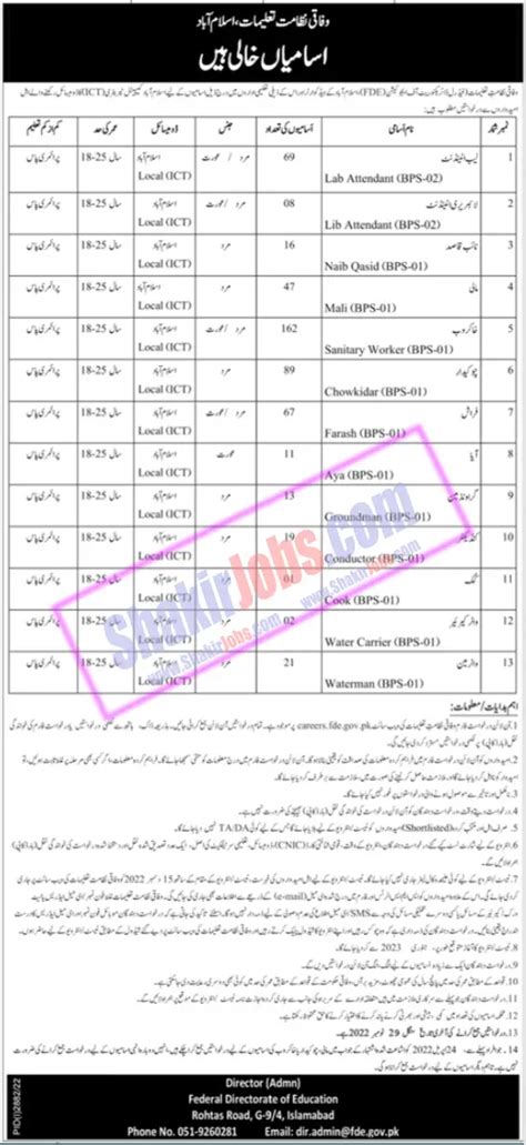 Federal Directorate Of Education Jobs 2024 Apply Online