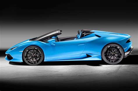 Lamborghini Huracan Convertible Wallpaper