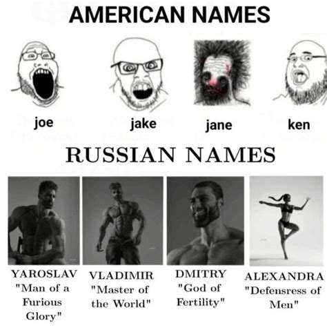 An American Names Poster With Four Different Faces And Words On The