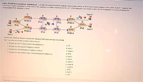 SOLVED 044IPvIPvG Co Existence Tunneling A Consider The Mixed IPv4